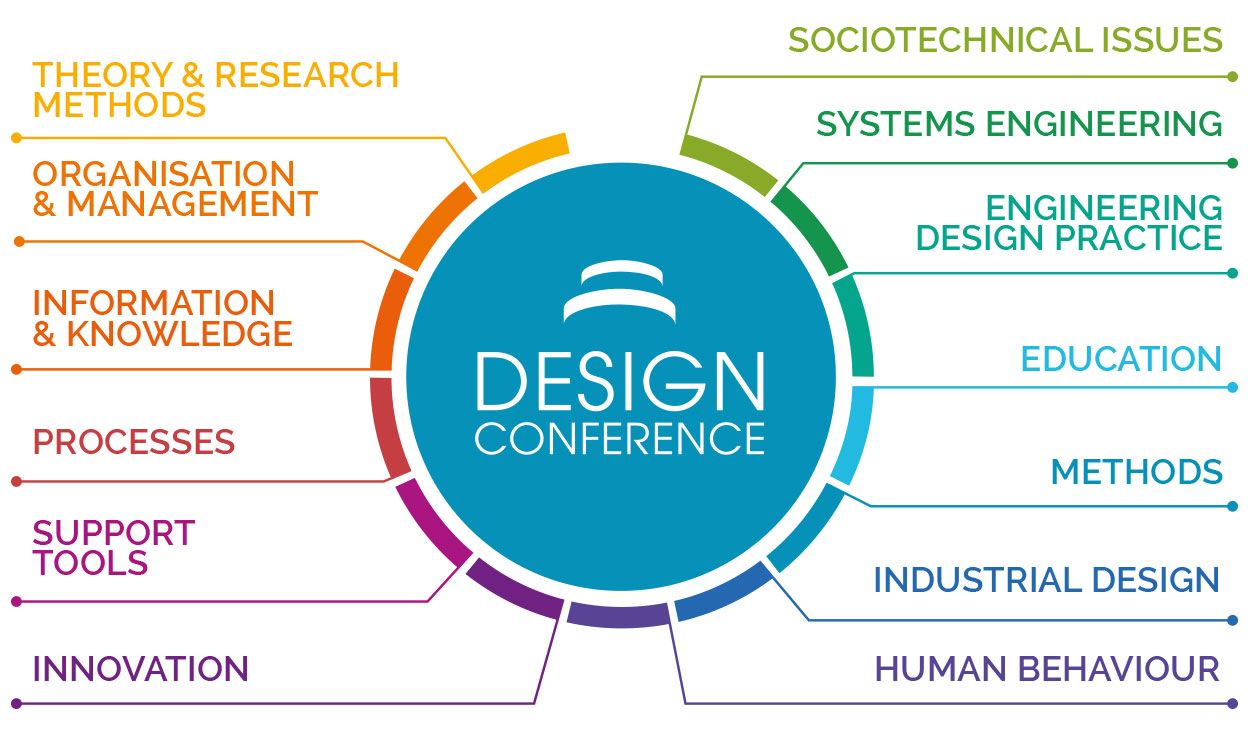 DESIGN 2018 / DESIGN Conference